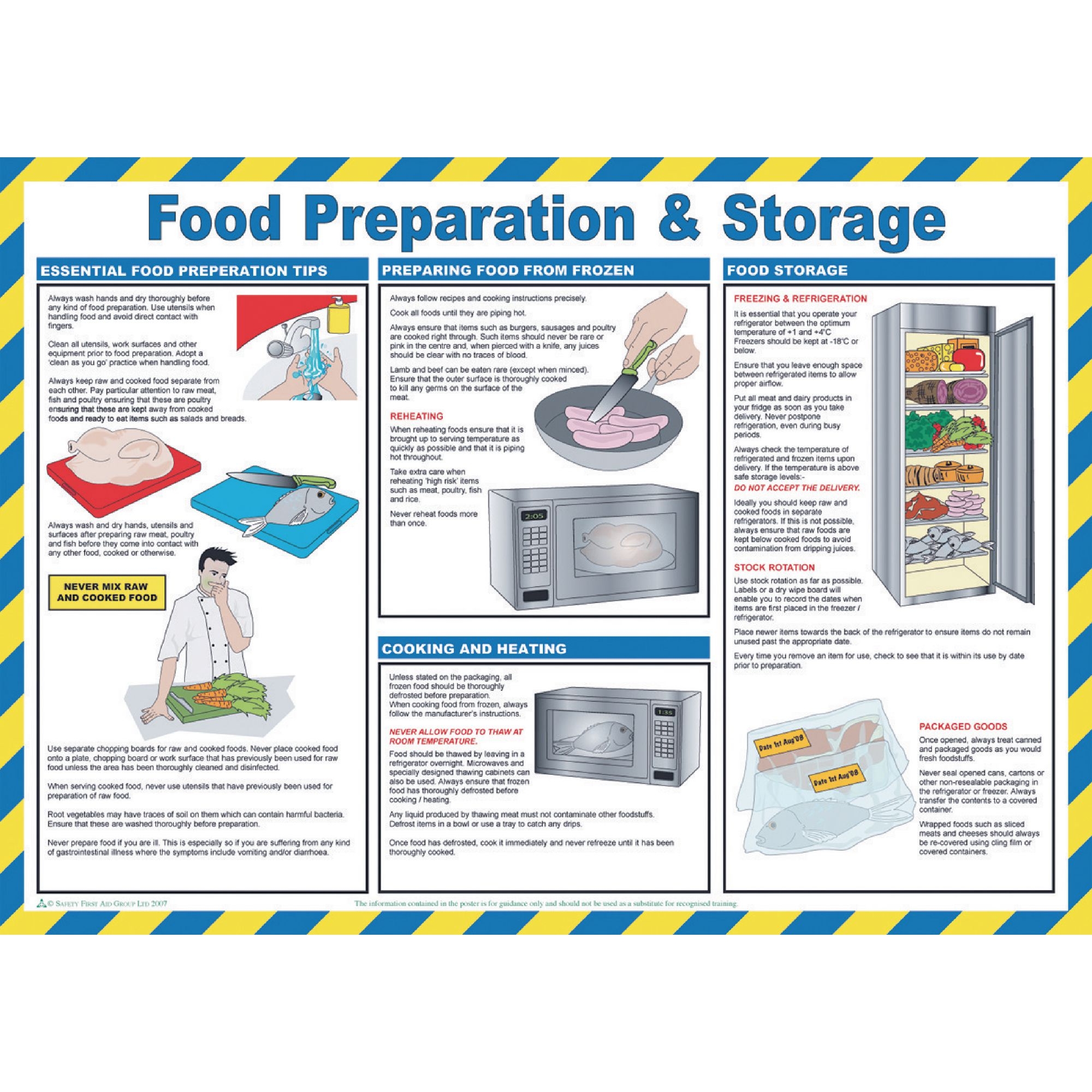 Food Hygiene Posters - Food Preparation and Storage